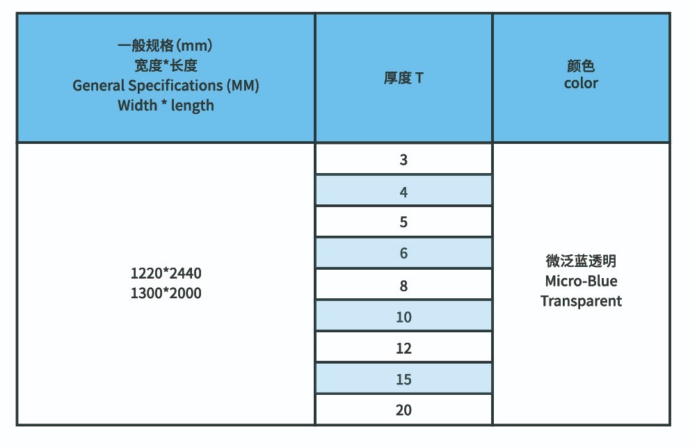 UPVC工業(yè)級透明板材11